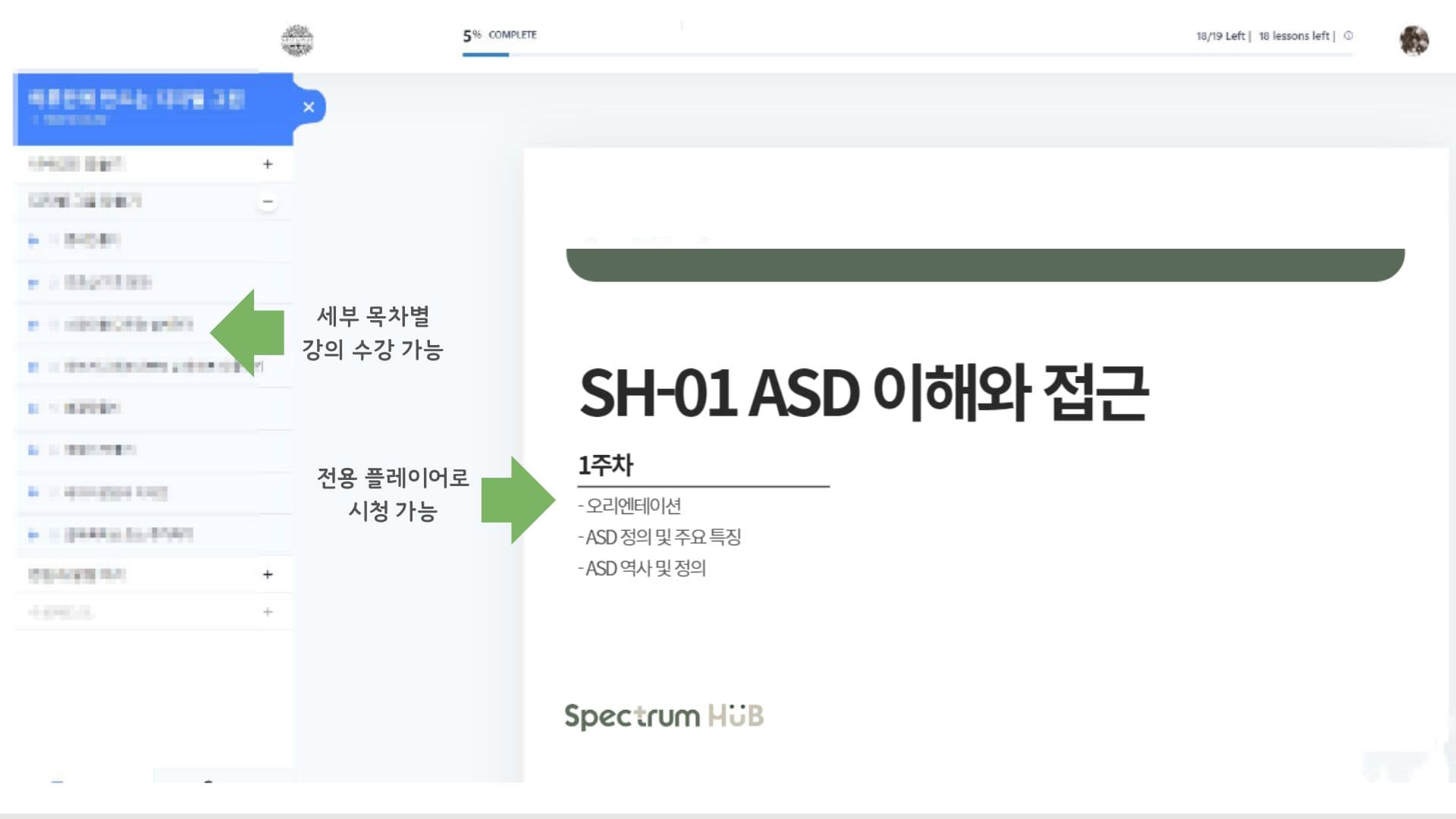 SH-01 ASD 이해와 접근 — 세부 목차별 강의와 전용 플레이어